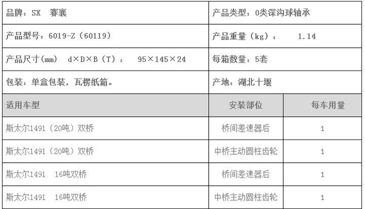 賽襄軸承