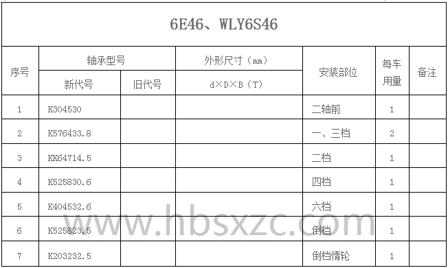 6E46、WLY6S46.jpg
