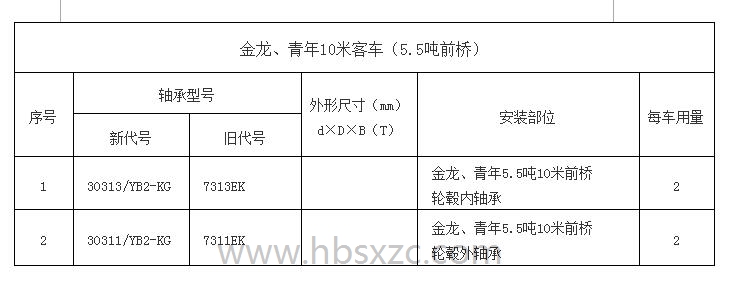 金龍、青年10米客車（5.5噸前橋）.jpg