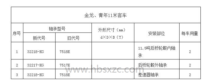 金龍、青年11米客車.jpg