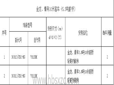 金龍、青年10米客車（5.5噸前橋）