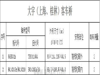 大宇（上海、桂林）客車橋