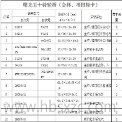 曙光五十鈴輕橋（金杯、福田輕卡）